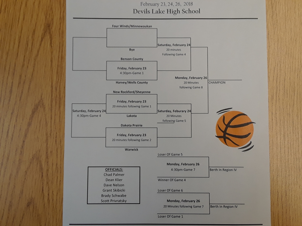 Boys Basketball - District 7 Brackets